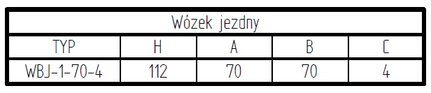 Wzek WBJ-1-70-4 tabela